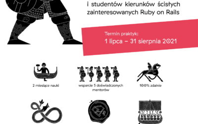 Praktyki programistyczne dla studentów kierunków ścisłych