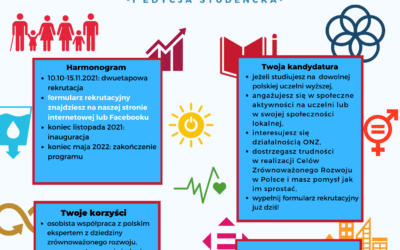 Okazja aby zaangażować się w działania mające na celu promocję celów zrównoważonego rozwoju! Poznaj program “Ambasador Zrównoważonego Rozwoju”