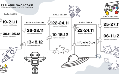 Weź udział w Mistrzostwach w projektowaniu gier komputerowych!